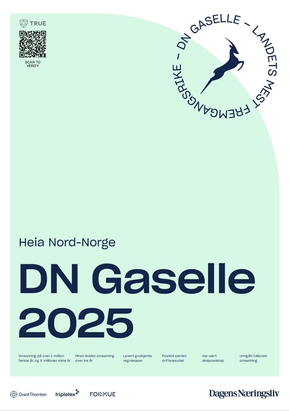 En vekst på 873 prosent sendte Heia Nord-Norge rett inn på gasellelista: – Først prestasjon og utvikling, så kommer resultatene